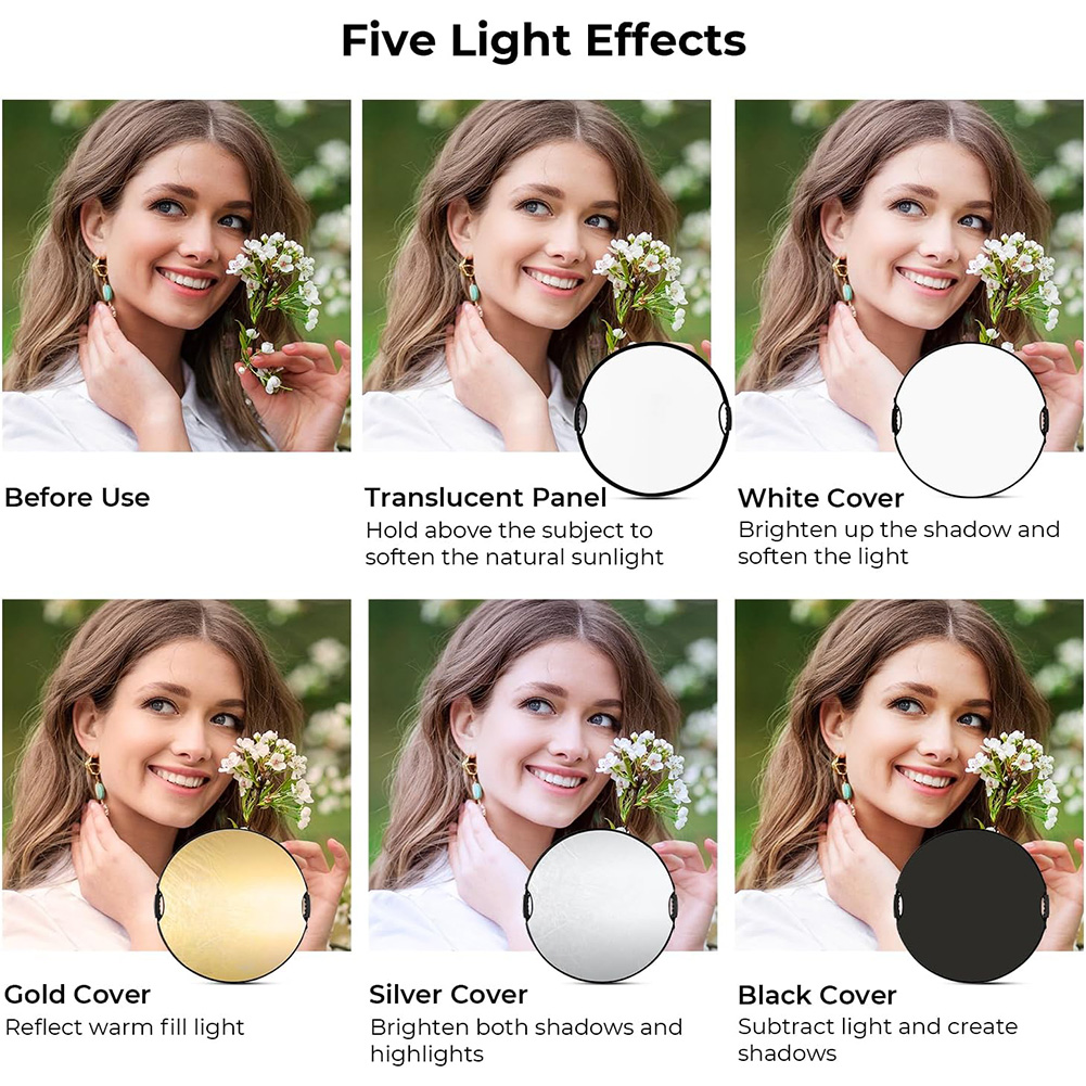 Reflektor Fotografi MYOBO Lipa - Reflector 5 In 1 ulasan dan harga